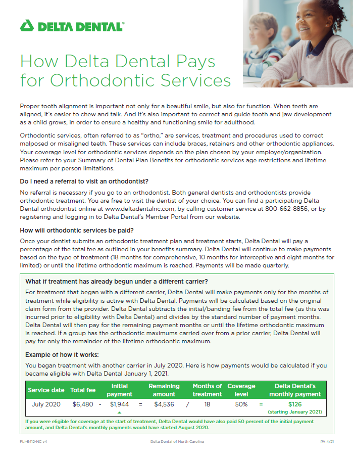 Lowe's Delta Dental PPO Plans